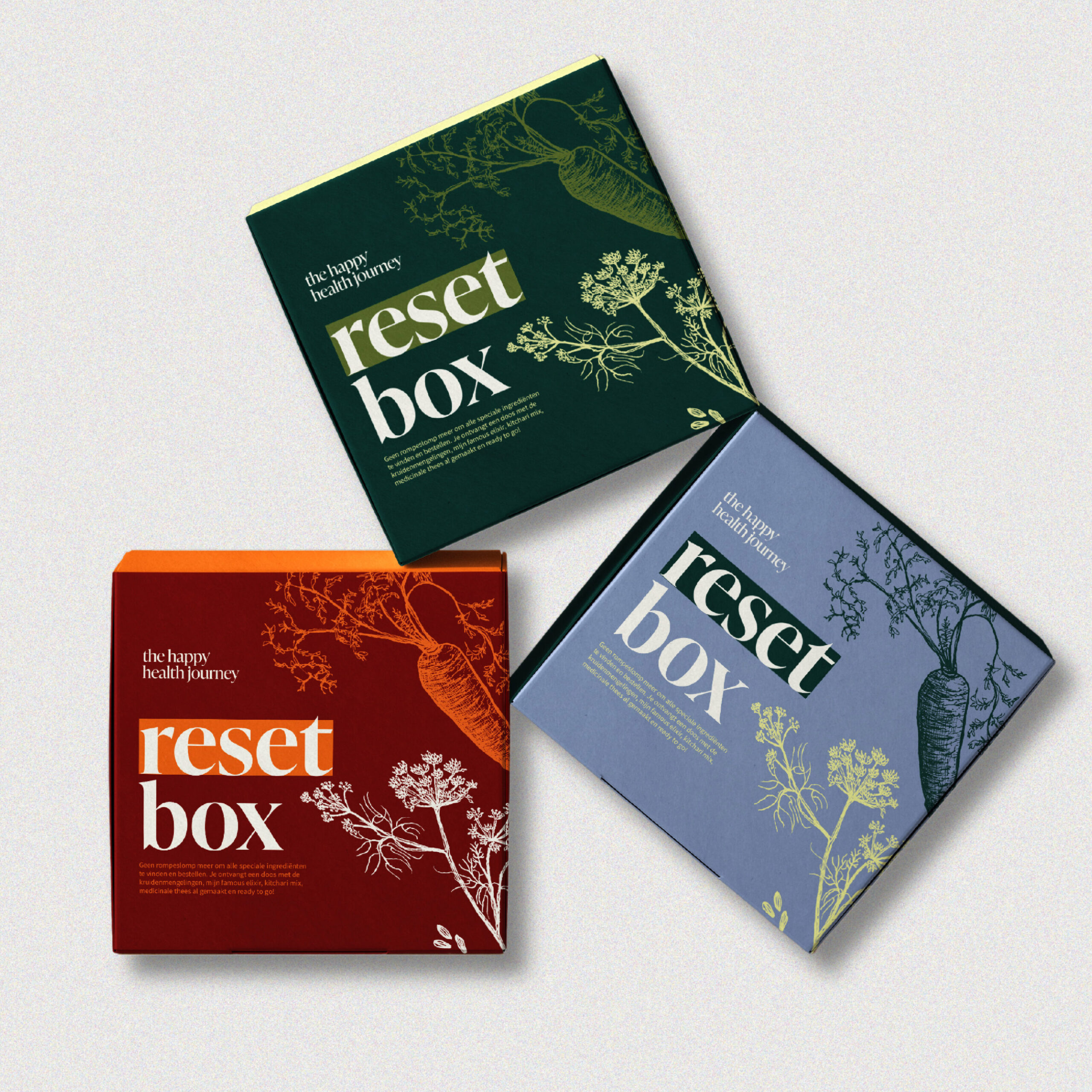 Tha happy health journey